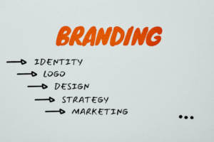 Branding Process