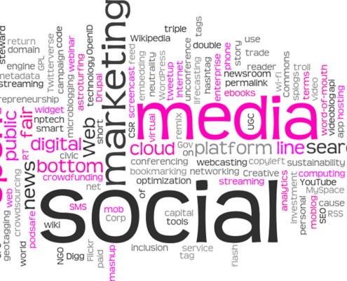 Social Media- Word collage related to Social media Marketing
