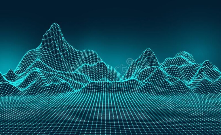 Know the Digital Landscape to plan digital strategies