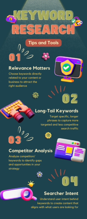 Keyword Research SEO Tips- VantagePoint marketing