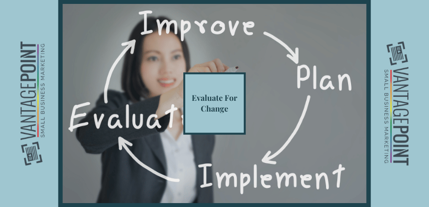 Evaluate for and implement change based on trends