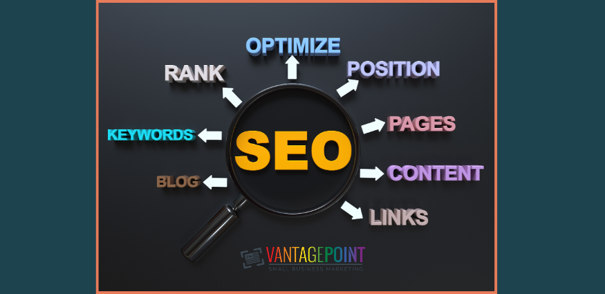 SEO for Marketing Optimization
