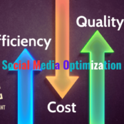 Social Media Optimization