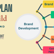 Build Your Brand Identity