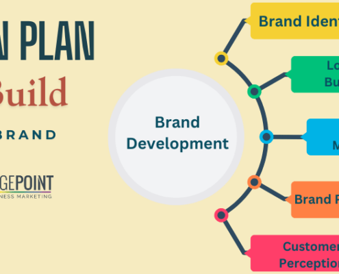 Build Your Brand Identity