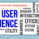 Content To Improve user Experience (UX)