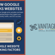 How Google Ranks Websites